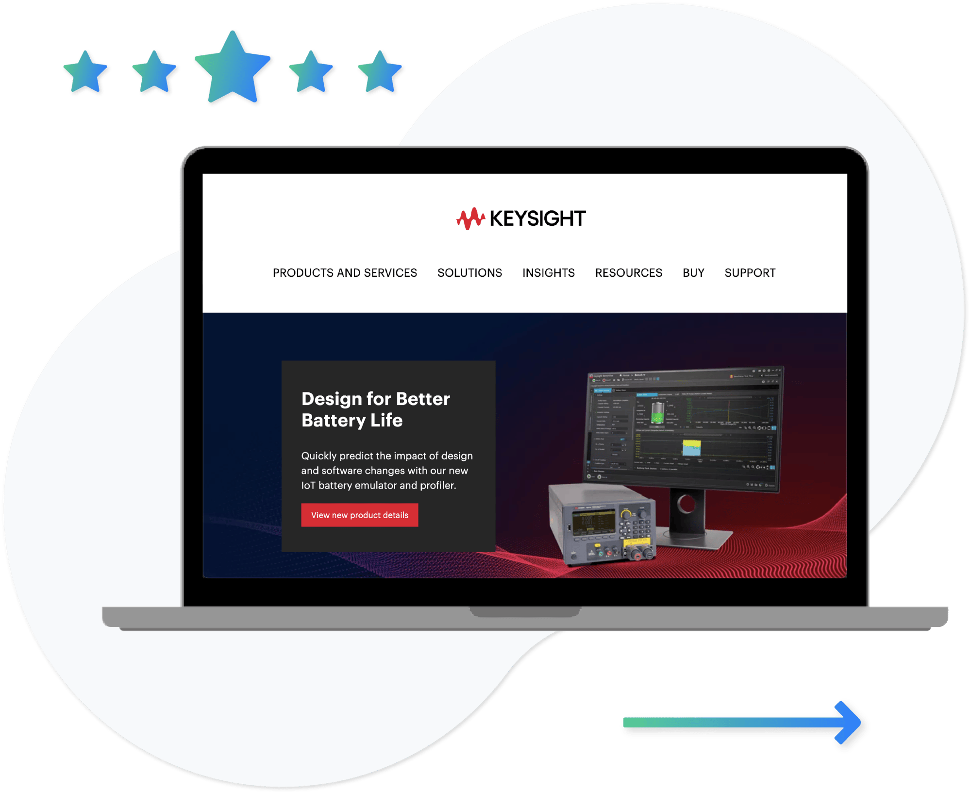 Logik.io Customer Success Stories